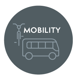 SWICE - mobility icon